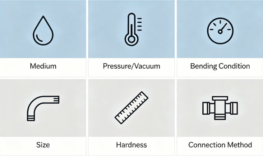 silicone hose selection questions