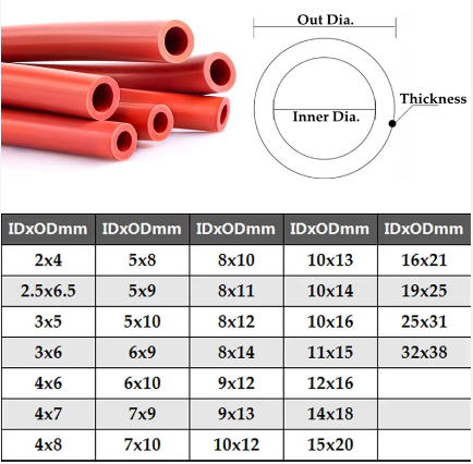 custom silicone hose dimensions
