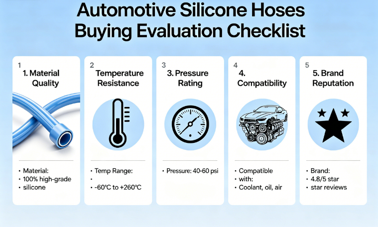 buying automotive silicone hoses evaluation checklist